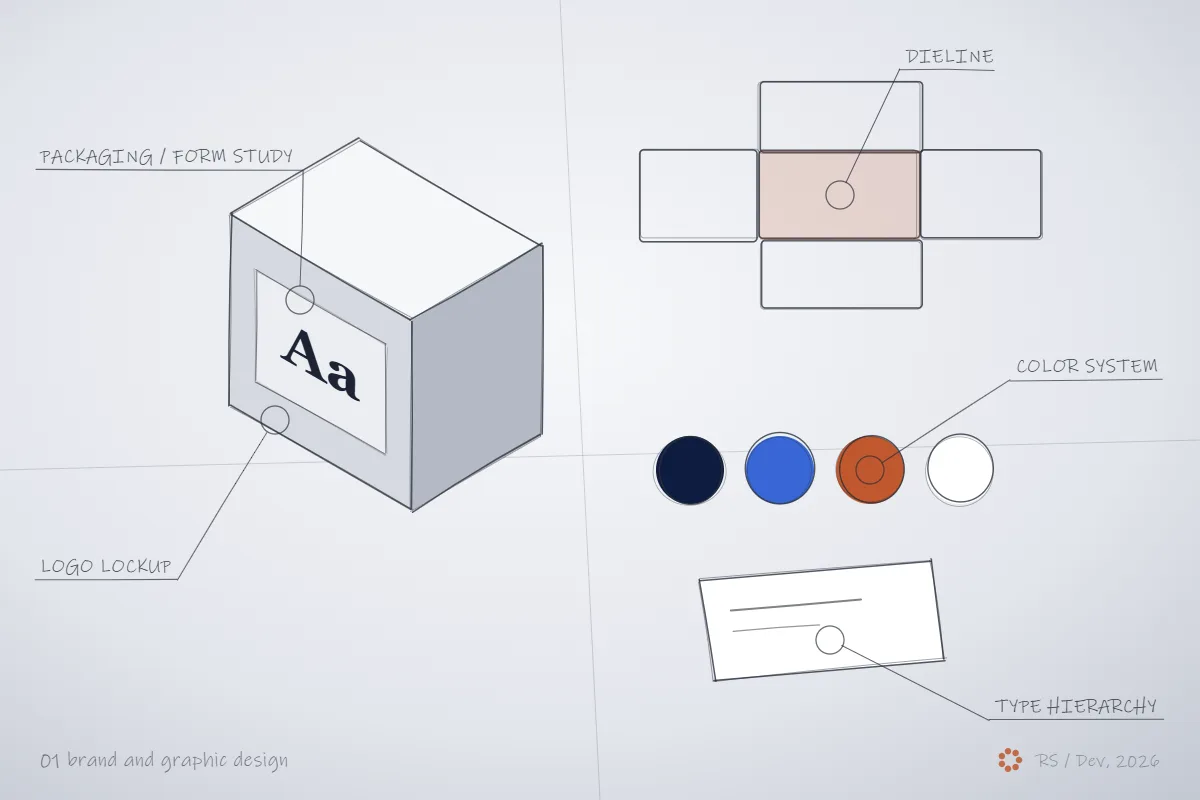 Concept sketch for brand and graphic design